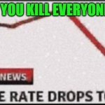 No no, he's got a point | IF YOU KILL EVERYONE... | image tagged in suicide rate drops to zero,kill,murder | made w/ Imgflip meme maker