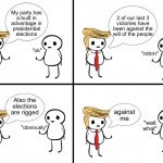 Donald Trump cartoon
