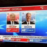 Stolen Election
