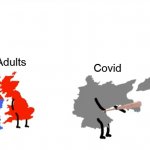 Covid in a nutshell | Adults; Covid; Kids; Elderly | image tagged in i wanna beat you up oversimplified,in a nutshell,coronavirus,oversimpilefied | made w/ Imgflip meme maker