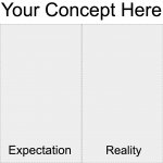 expectation vs reality meme