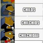 meme's don't need titles | CHILDREN; CHILDS; CHILCHIDS; CHILCHIDAE; CHILCHIDAEREN | image tagged in whinnie the pooh,f u n | made w/ Imgflip meme maker