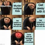 Gru's plan (red eyes edition) | Murder multiple Kids Get away with it Get locked in a Springlock suit and die Get locked in a Springlock suit and die Come back as Springtra | image tagged in gru's plan red eyes edition,fnaf | made w/ Imgflip meme maker