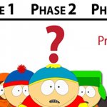 Phase 1 Phase 2 Phase 3 Profit