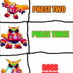 4 stages of surge | PHASE ONE; PHASE TWO; PHASE THREE; BOSS MODE | image tagged in 4 stages of surge | made w/ Imgflip meme maker