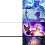 Expanding brain 26 panels meme