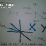 The theory of absolutely nothing | THE X AND Y AXIS; TO INFINITY AND BEYOND | image tagged in the x and y axis | made w/ Imgflip meme maker