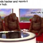 yes | Me: Finds hacker and 

Krunker hub:; reports it; traffic light | image tagged in where banana | made w/ Imgflip meme maker
