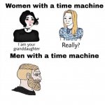 Men W. time machine meme