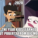 Puberty | 2020; THE YEAR KIDS LEARNED ABOUT PUBERTY FROM BIG MOUTH | image tagged in big mouth mem | made w/ Imgflip meme maker