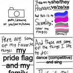 reee | quinn; she/they
ve/ze/xe; my
pride flag
and my
family; dance (competitive)
and sing | image tagged in this is me | made w/ Imgflip meme maker