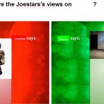 The Joestars's Views