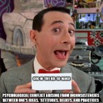 PeeWee's Secret Word | COG·NI·TIVE DIS·SO·NANCE; PSYCHOLOGICAL CONFLICT ARISING FROM INCONSISTENCIES BETWEEN ONE'S IDEAS, *ATTITUDES, BELIEFS, AND PRACTICES | image tagged in peewee's secret word | made w/ Imgflip meme maker