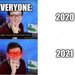 Lazy 3 | EVERYONE:; 2020; 2021 | image tagged in scott the woz can t get much worse than that | made w/ Imgflip meme maker