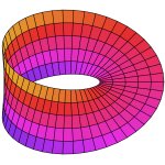 Moebius strip