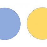 Venn Diagram No Intersection