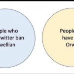 Trump Twitter ban Orwellian meme