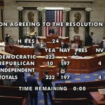 House Impeachment vote