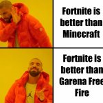 Fortnite good