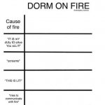 dorm on fire