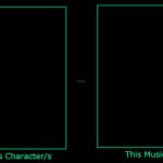 This Character with this music (template)