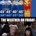 I better stay home on Friday... | THE WEATHER ON FRIDAY IS SO HOT RIGHT NOW | image tagged in memes,mugatu so hot right now,funny,heat,you had one job,gifs | made w/ Imgflip meme maker