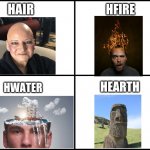 H | HFIRE; HAIR; HEARTH; HWATER | image tagged in funny,funny memes,lol,clever | made w/ Imgflip meme maker