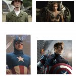 Captain America four types