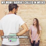 Friend I haven’t seen in years | MY MOM I HAVEN'T CALLED IN WEEKS; THE LATEST COVID NUMBERS | image tagged in friend i haven t seen in years | made w/ Imgflip meme maker