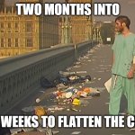 Two weeks into one year to flatten the curve | TWO MONTHS INTO; TWO WEEKS TO FLATTEN THE CURVE | image tagged in 28 days later | made w/ Imgflip meme maker