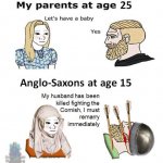 Anglo-Saxons at age 15 meme
