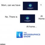 lol | image tagged in mom ca we have | made w/ Imgflip meme maker