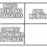 Blank quadrant | MARY'S MOTHER HAS 4 DAUGHTERS APRIL, MAY, JUNE COMMENT YOUR ANSWER, DON'T CHEAT! | image tagged in blank quadrant | made w/ Imgflip meme maker