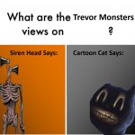 Trevor Monsters Views meme