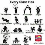 In every class there’s the | sprite cranberry | image tagged in in every class there s the,memes,sketcher,musician,singer,different | made w/ Imgflip meme maker