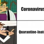 This whole pandemic be like: | Coronavirus; Quarantine-Inator | image tagged in dr doofenshmirtz,coronavirus,2020 sucks | made w/ Imgflip meme maker
