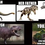Your crush / her father meme | YOUR CRUSH; HER FATHER; HER EX; HER CRUSH; YOU..... BTW YOUR THE DINO BEING EATEN BY A FROG | image tagged in your crush / her father meme | made w/ Imgflip meme maker