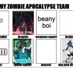 zombieapocteam.png
