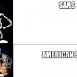 I’ve found use for this template | SANS; AMERICAN SANS | image tagged in sans drake meme | made w/ Imgflip meme maker