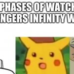 Everyone In Class Is Surprised | THE PHASES OF WATCHING AVENGERS INFINITY WAR: | image tagged in everyone in class is surprised | made w/ Imgflip meme maker