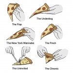 Pizza positions