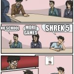 This is the Future | HOW DO WE MAKE 2021 A GOOD YEAR; MORE GAMES; NO SCHOOL; SHREK 5 | image tagged in boardroom meeting unexpected ending | made w/ Imgflip meme maker