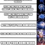 Homeowrk excuses | TELLING YOUR TEACHER THAT THE DOG ATE YOUR
HOMEWORK; TELLING THE TEACHER YOU SPILT 
CHOCCY MILK ON YOUR HOMEWORK; TELLING THE TEACHER THAT YOU
ATE YOUR HOMEWORK; ACTUALLY EAT YOUR HOMEWORK; TELLING THE TEACHER YOU DO YOUR HOMEWORK; YOU DO YOUR HOMEWORK | image tagged in big brain moments | made w/ Imgflip meme maker