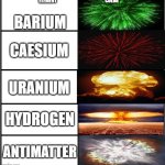 Intro to fireworks | ELEMENT                                                    COLOR; BARIUM; CAESIUM; URANIUM; HYDROGEN; ANTIMATTER | image tagged in comparison chart | made w/ Imgflip meme maker