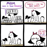 Which pixar film has three sequels, three spin off-tv shows, two holiday specials, a series about the secondary protagonist, and | PIXAR TOY STORY EVERY OTHER FILM | image tagged in it's you and by a lot high res | made w/ Imgflip meme maker