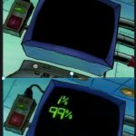 Plankton's analyzer meme