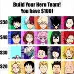 Build your hero team meme
