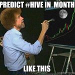 predit hive price | PREDICT #HIVE IN  MONTH; LIKE THIS | image tagged in icon crypto,crypto,hive,to the mooon | made w/ Imgflip meme maker