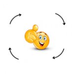 Ciclo