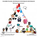 featured alignment chart | image tagged in mcdonalds alignment chart | made w/ Imgflip meme maker